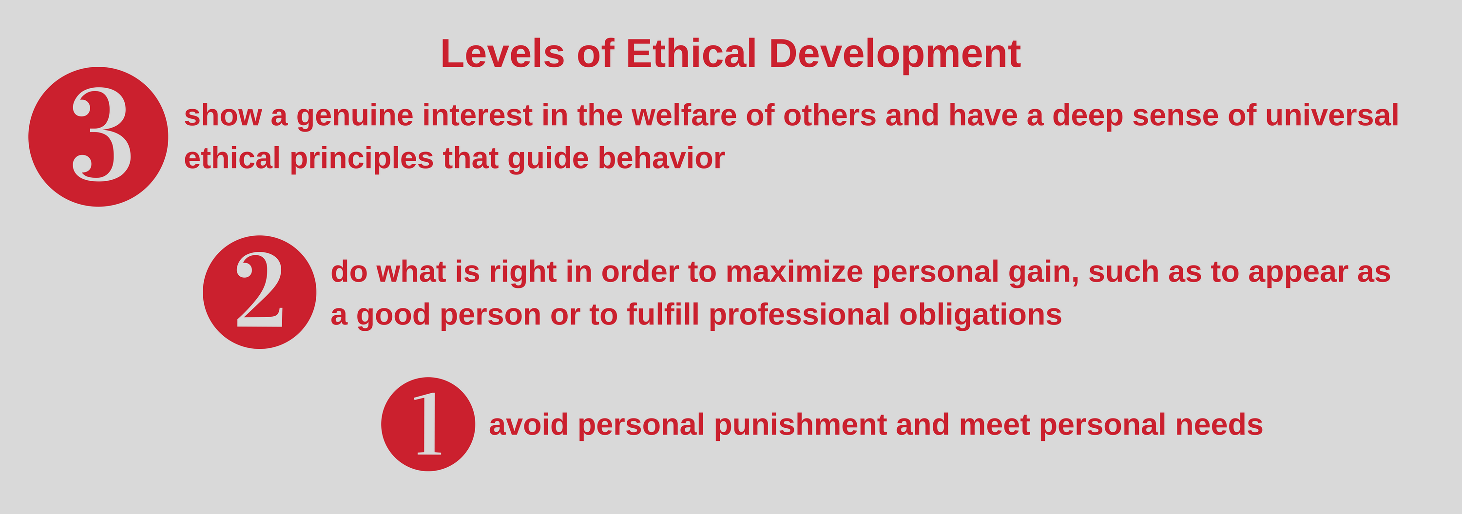 Ethical Development